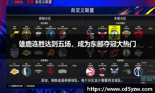 雄鹿连胜达到五场，成为东部夺冠大热门