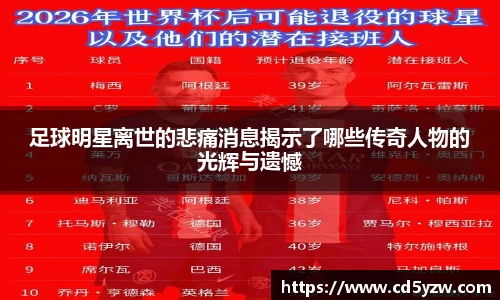 足球明星离世的悲痛消息揭示了哪些传奇人物的光辉与遗憾